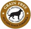 Canidae ALS Grain-free - täysin viljaton koiran täysravinto
